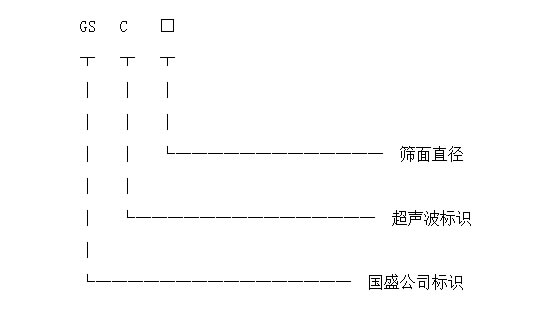 自動好色先生TV免费型號標識圖