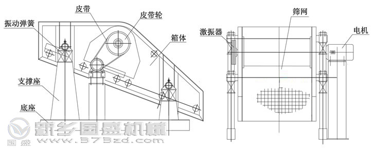 礦用振動好色先生TV免费廠家