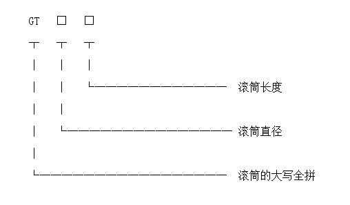 滾筒好色先生TV免费型號