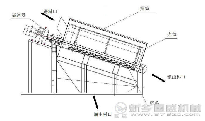 滾筒好色先生TV免费結構