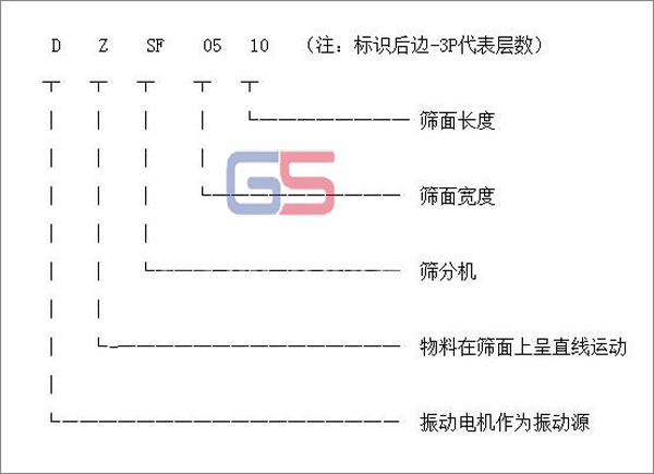 瓜子好色先生TV免费型號標識圖